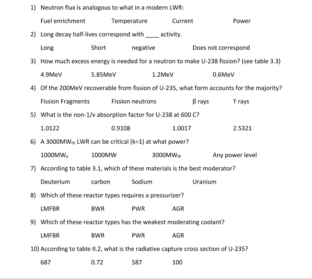 Solved 1) Neutron flux is analogous to what in a modern LWR: | Chegg.com