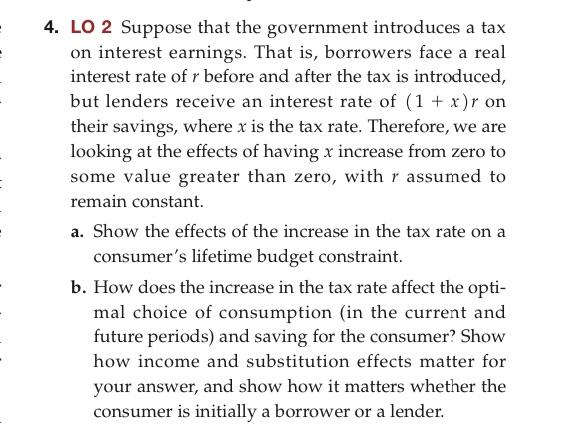 Solved LO 2 Suppose That The Government Introduces A Tax On | Chegg.com