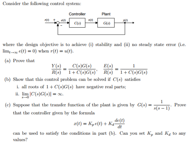 Solved Consider The Following Control System: Controller | Chegg.com