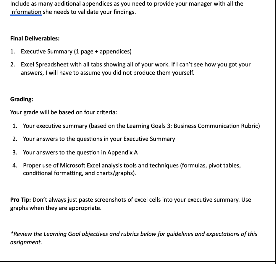Instructions You Are A Digital Marketing Intern At A Chegg