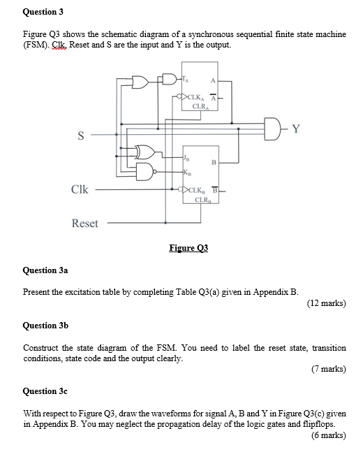 Solved Figure Q3 Shows The Schematic Diagram Of A | Chegg.com