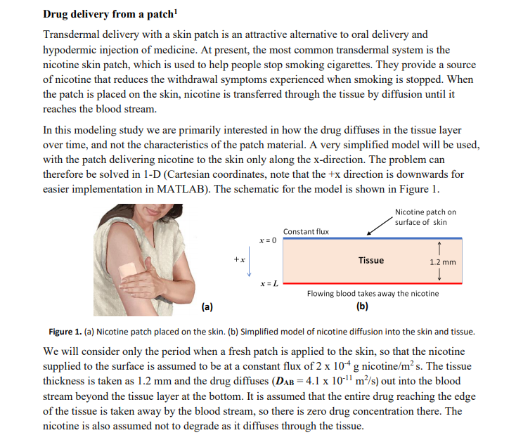 Solved Drug delivery from a patch Transdermal delivery with | Chegg.com