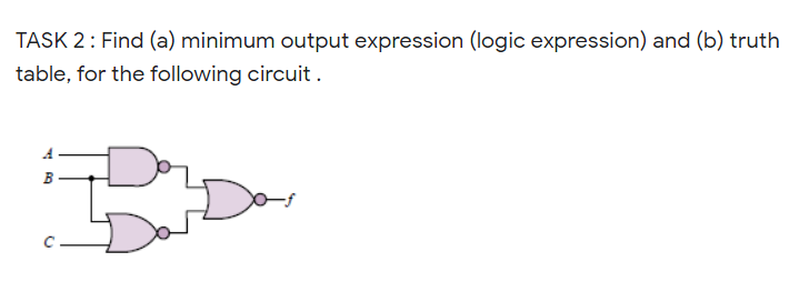 Solved TASK 2: Find (a) minimum output expression (logic | Chegg.com