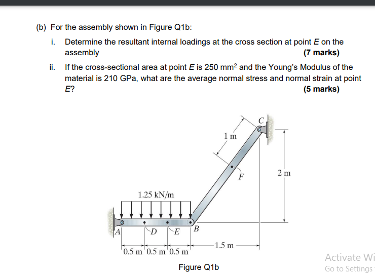 Solved (b) For The Assembly Shown In Figure Q1b: I. | Chegg.com