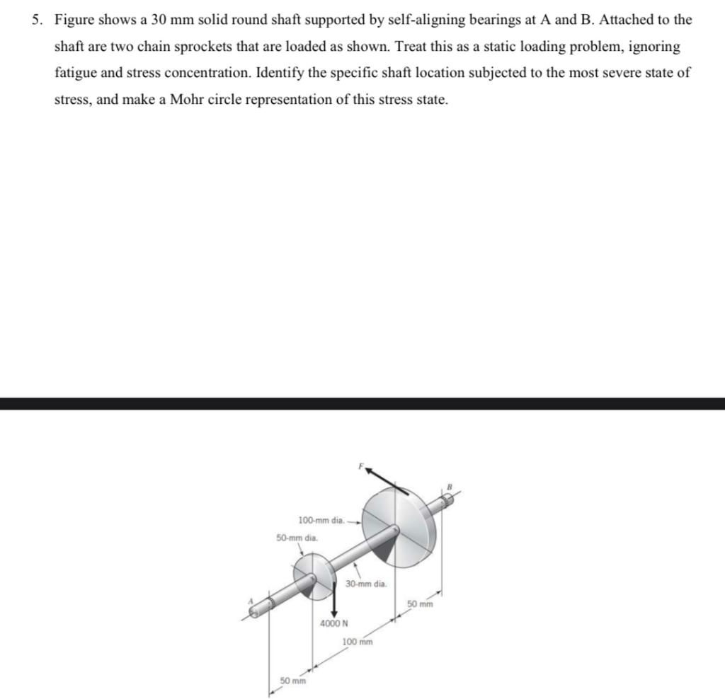 Solved 5. Figure shows a 30 mm solid round shaft supported | Chegg.com
