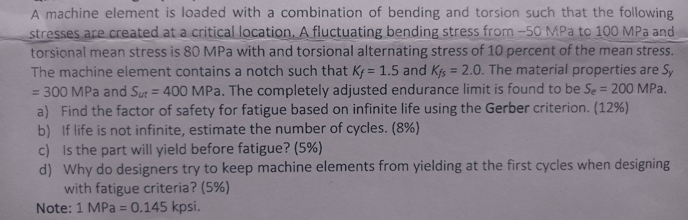 Solved A machine element is loaded with a combination of | Chegg.com