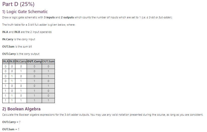 Solved Part D (25%) 1) Logic Gate Schematic Draw a logic | Chegg.com