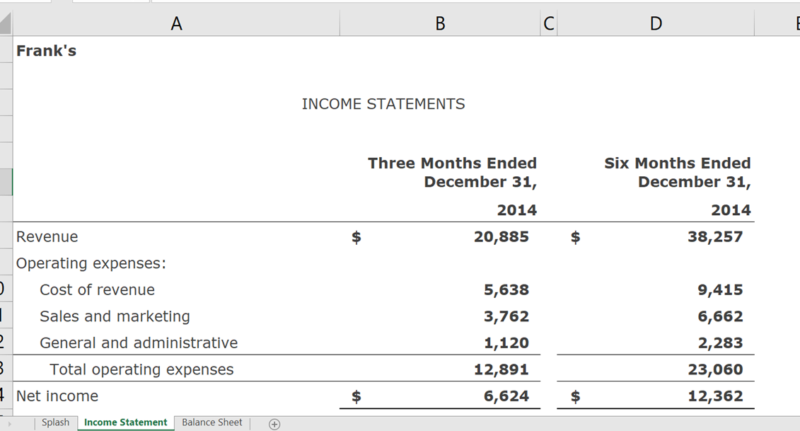 1. Prepare a basic income statement showing | Chegg.com