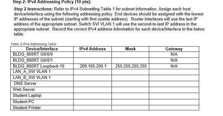 Solved Step 1: Design IPv4 Logical Topology (10 pts) Step 1 | Chegg.com