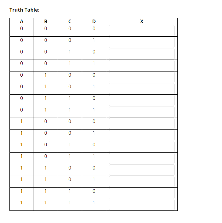 Solved Fill the following truth table for the given Function | Chegg.com