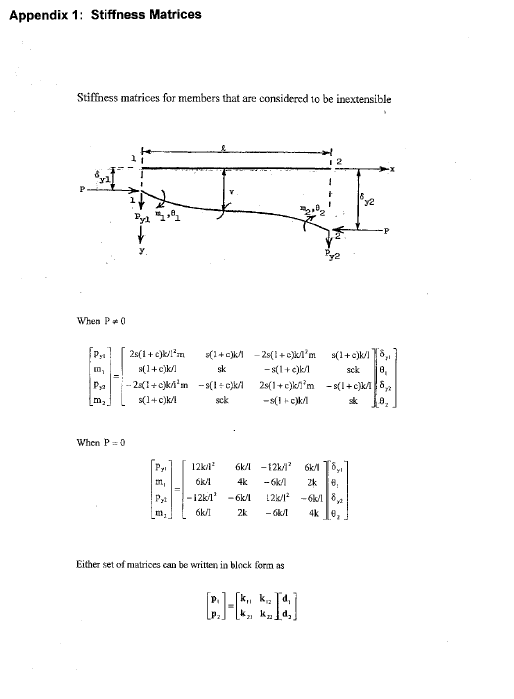 Question 2 The continuous column ABCD of the frame | Chegg.com