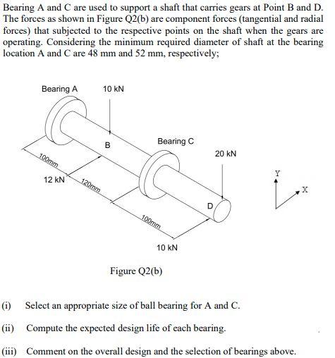 Solved Anyone Can Help With This? Mechanical Engineering | Chegg.com