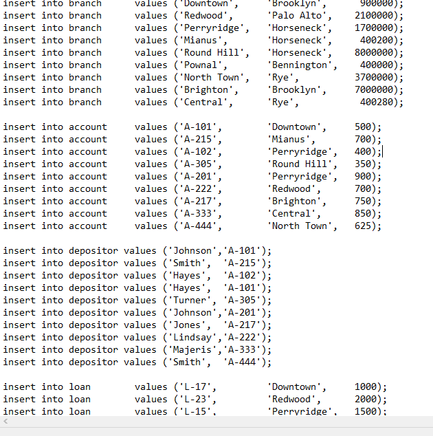 Solved Consider the banking schema below: branch | Chegg.com