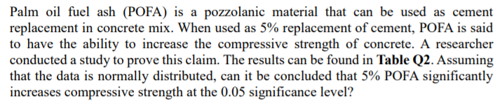 Solved Palm oil fuel ash (POFA) is a pozzolanic material | Chegg.com