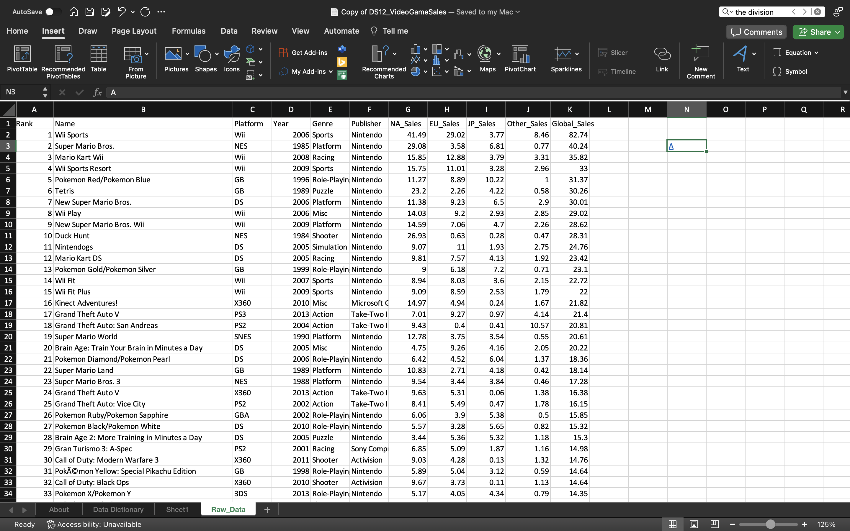 i-need-some-help-with-creating-a-pivot-chart-and-chegg