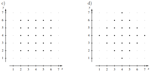 Xer In Math Solved In the realm of real numbers the set K = {(x, y) ER(1 | Chegg.com