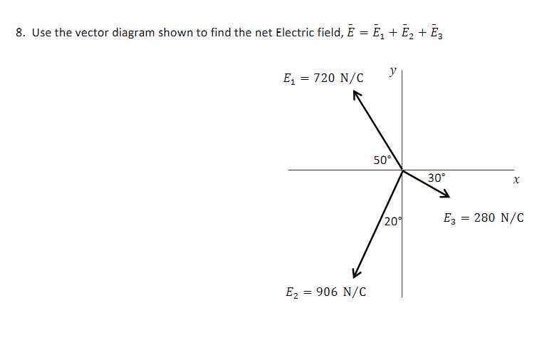 Solved 8. Use the vector diagram shown to find the net | Chegg.com