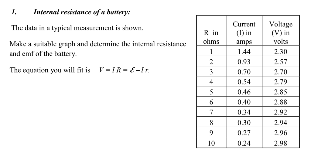 solved-each-of-the-five-batteries-has-emf-1-5-v-and-internal