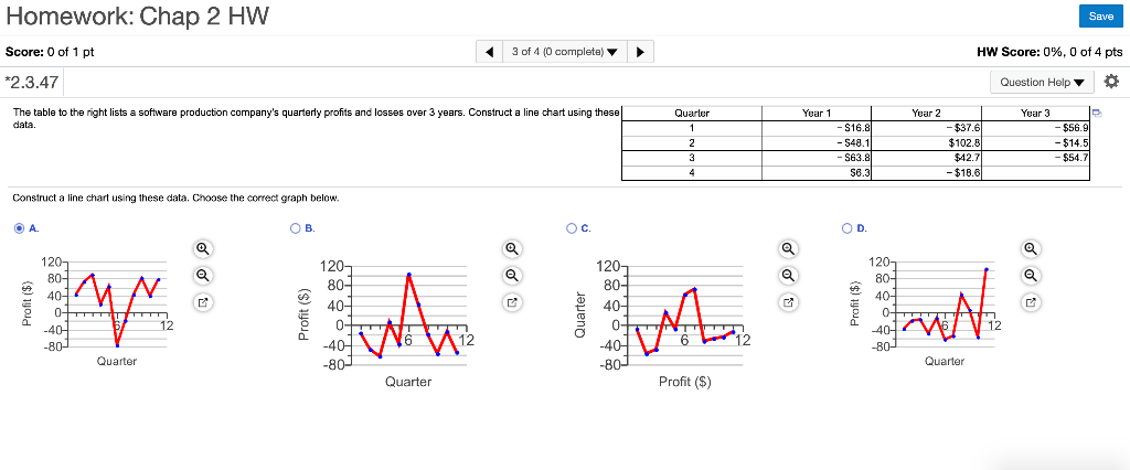 Solved Homework: Chap 2 HW Save Score: 0 of 1 pt 3 of 4 (0 | Chegg.com