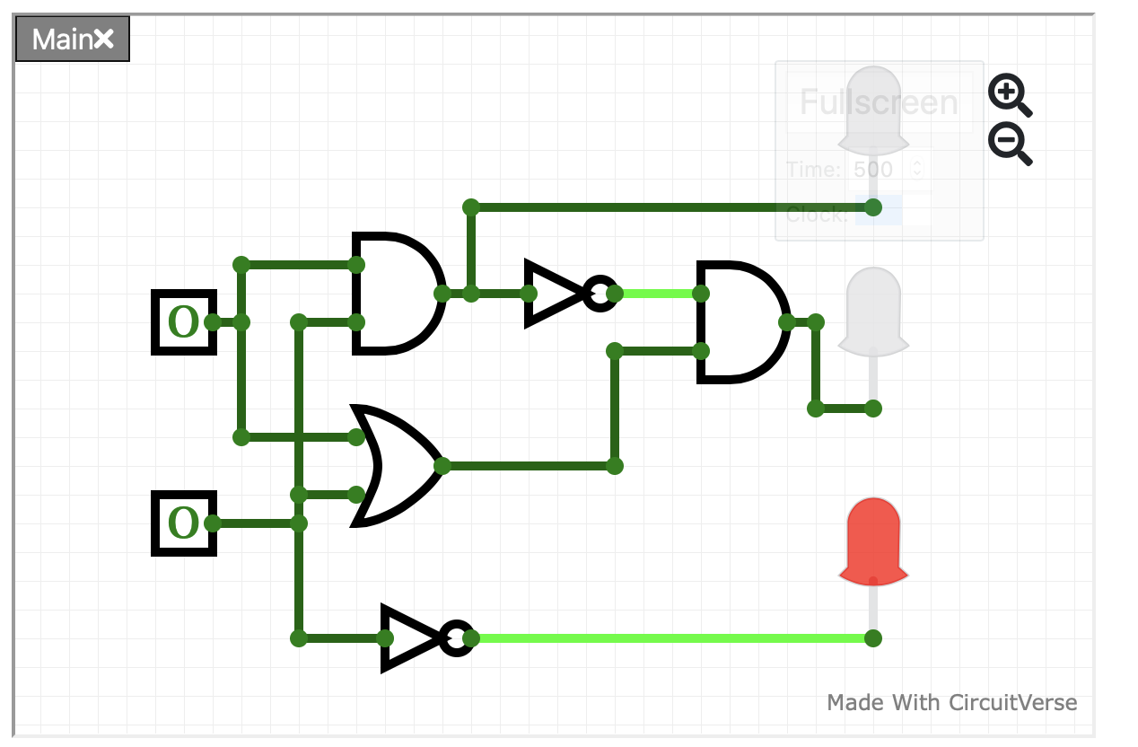 Please do this ASAP in python. Logical gates can be | Chegg.com