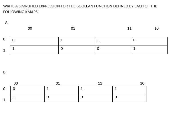 Solved WRITE A SIMPLIFIED EXPRESSION FOR THE BOOLEAN | Chegg.com
