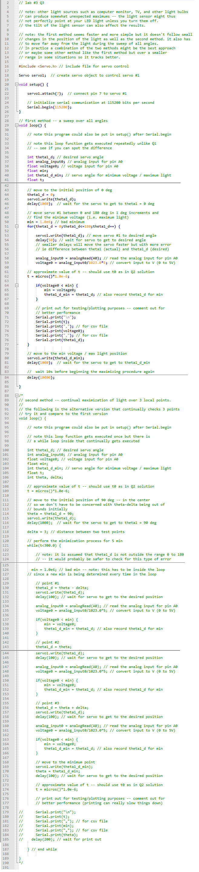 Solved The *.ino files should be submitted. Organize | Chegg.com