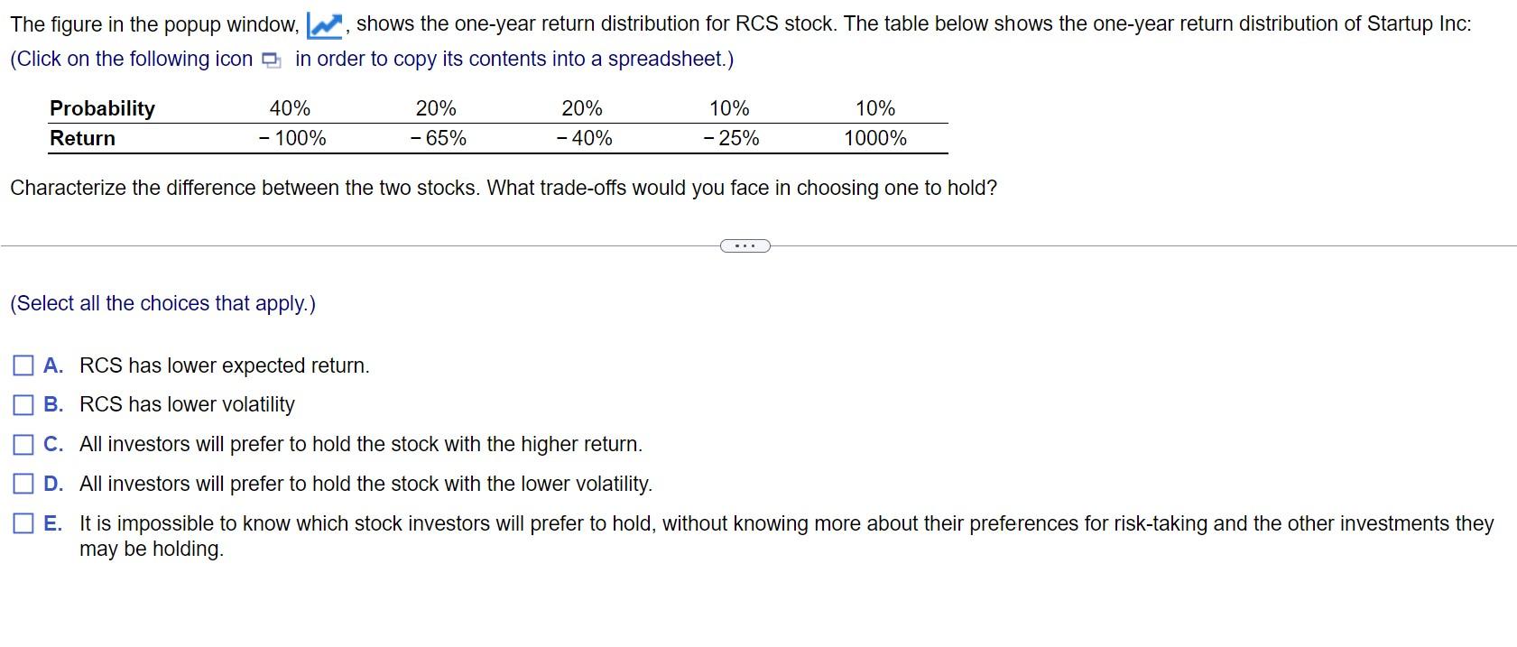 Solved The figure in the popup window, , shows the one-year | Chegg.com