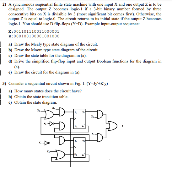 2) A synchronous sequential finite state machine with | Chegg.com