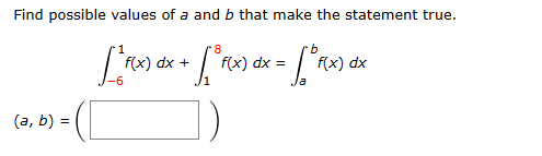 Solved Find Possible Values Of A And B That Make The | Chegg.com