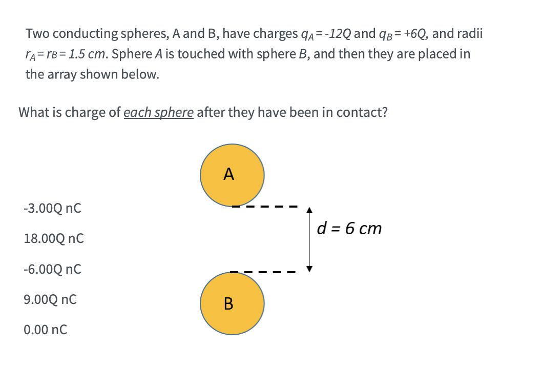 Solved Two Conducting Spheres, A And B, Have Charges Qa=-12Q | Chegg.com