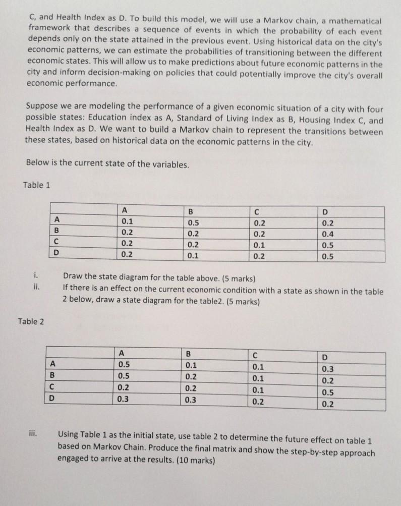 Question 2 (20 marks). A Markov chain is a