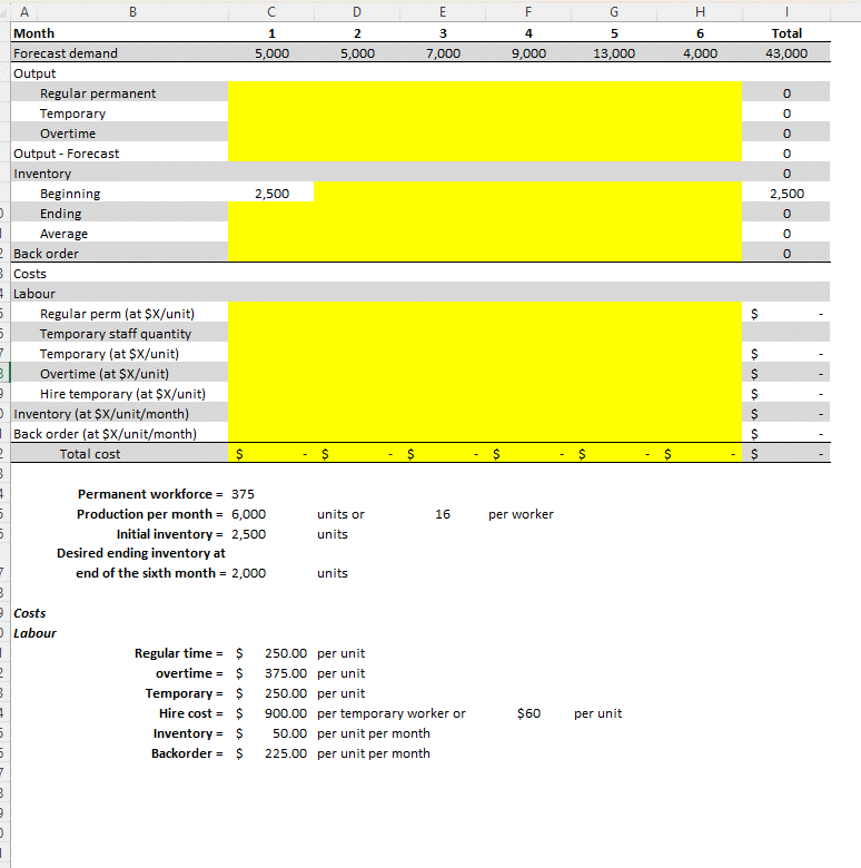 Solved PUsing the attached Excel file, populate the | Chegg.com