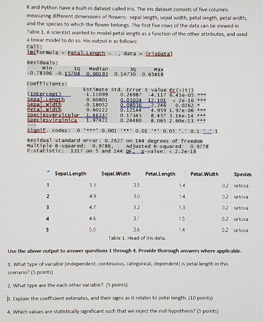 Solved R and Python have a built-in dataset called Iris. The | Chegg.com
