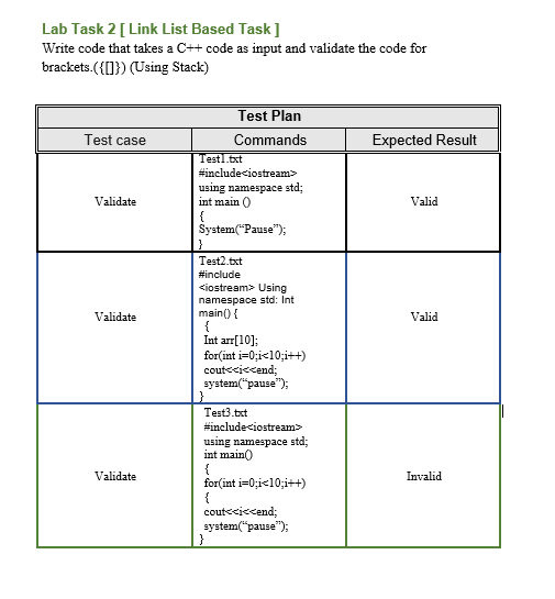 Solved Lab Task 2 [ Link List Based Task] Write code that | Chegg.com