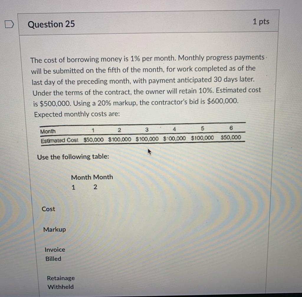 solved-question-25-1-pts-the-cost-of-borrowing-money-is-1-chegg