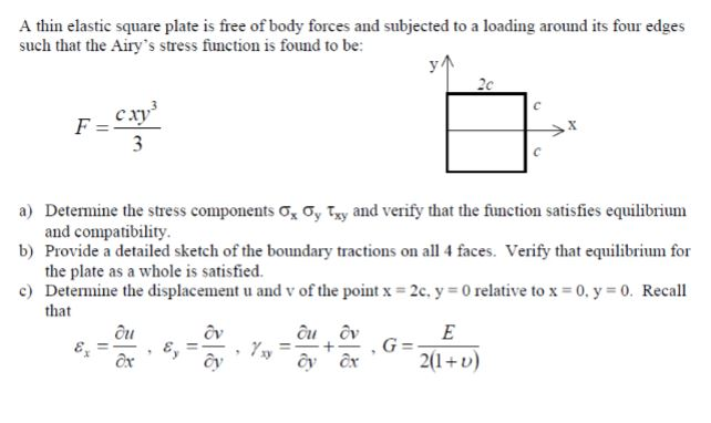 Solved A thin elastic square plate is free of body forces | Chegg.com