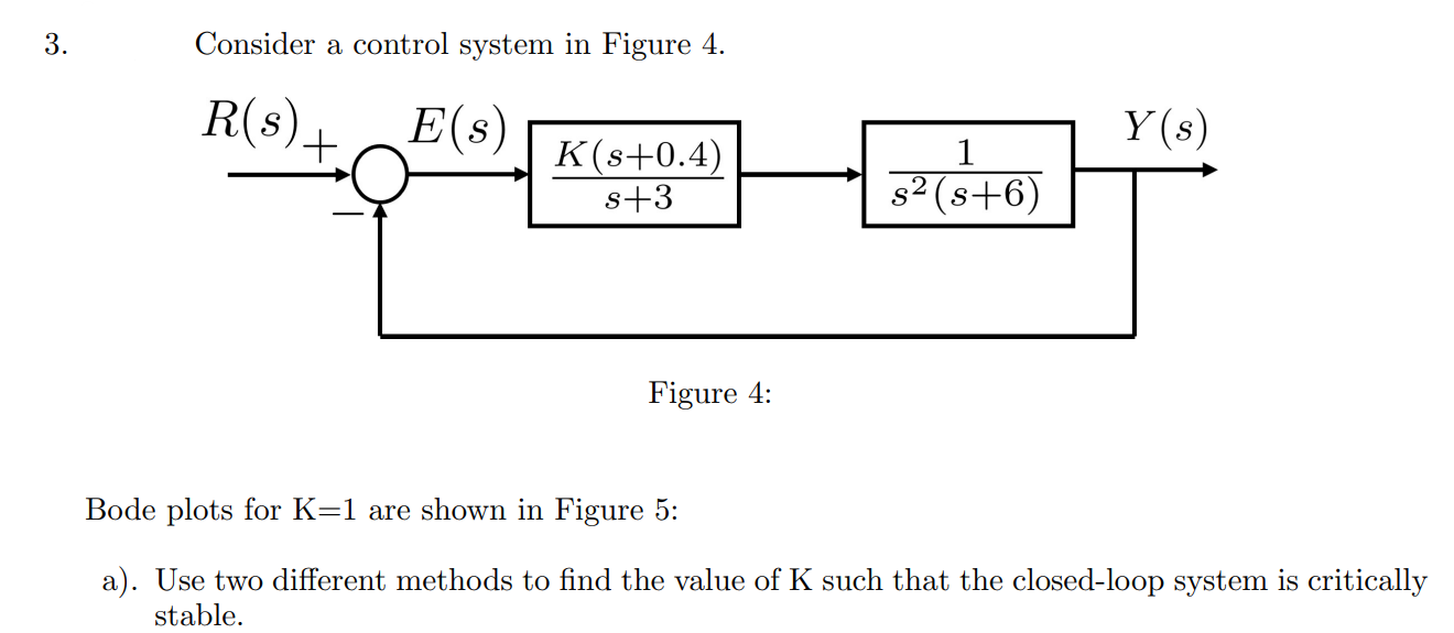 Solved Consider A Control System In Figure 4 . Bode Plots | Chegg.com