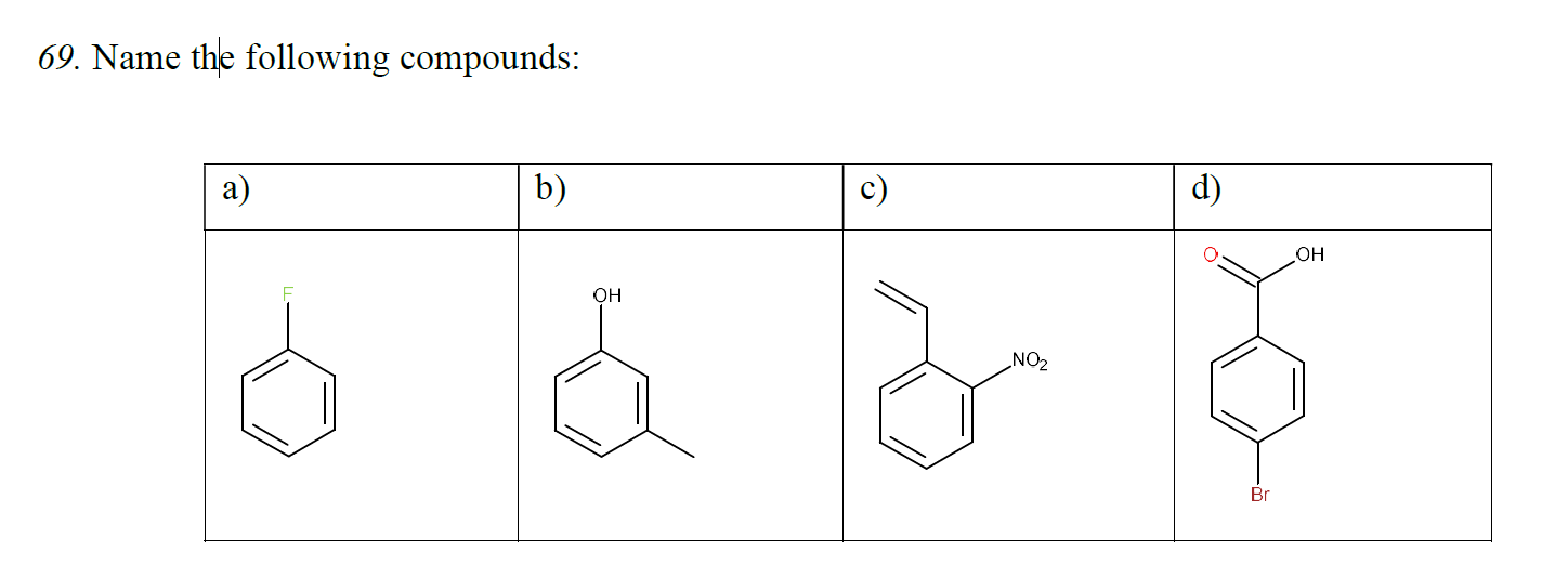Solved 69. Name the following compounds: a) b) c) d) OH OH | Chegg.com