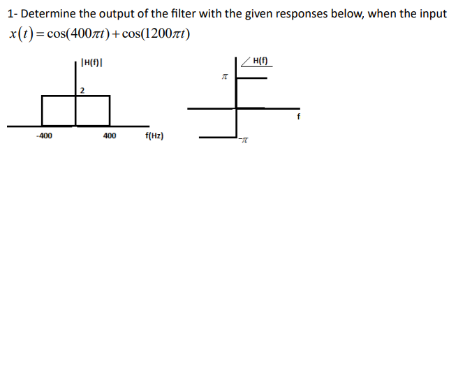 Solved Determine the output of the filter with the | Chegg.com