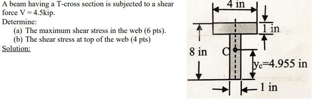 Solved 4 in A beam having a T-cross section is subjected to | Chegg.com