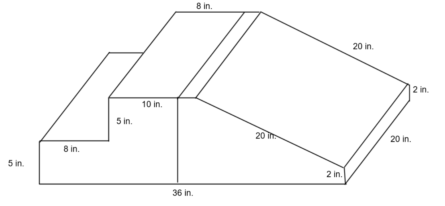 Solved 3) A gallon of blue paint will cover 400 square feet