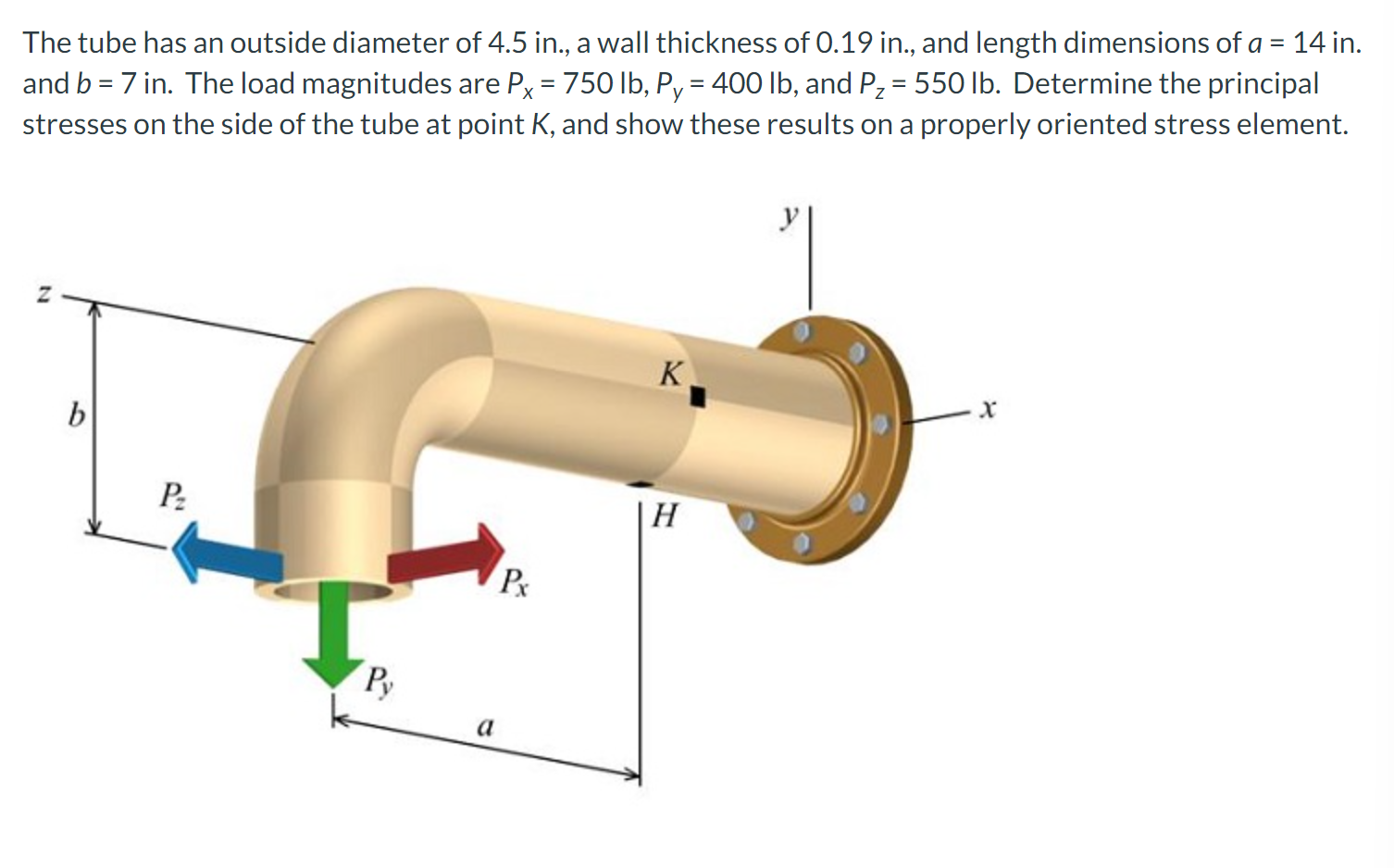 Solved cut a cross section through point K and determine the | Chegg.com