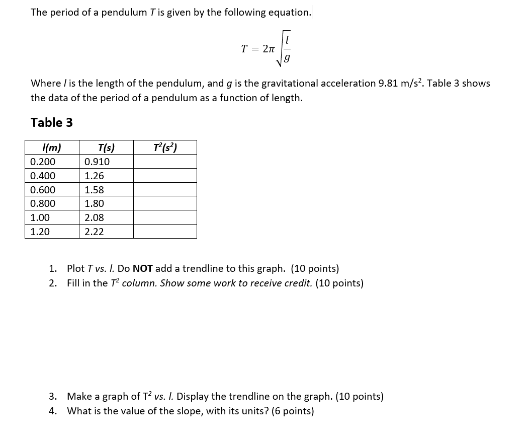 Solved The period of a pendulum T is given by the following | Chegg.com