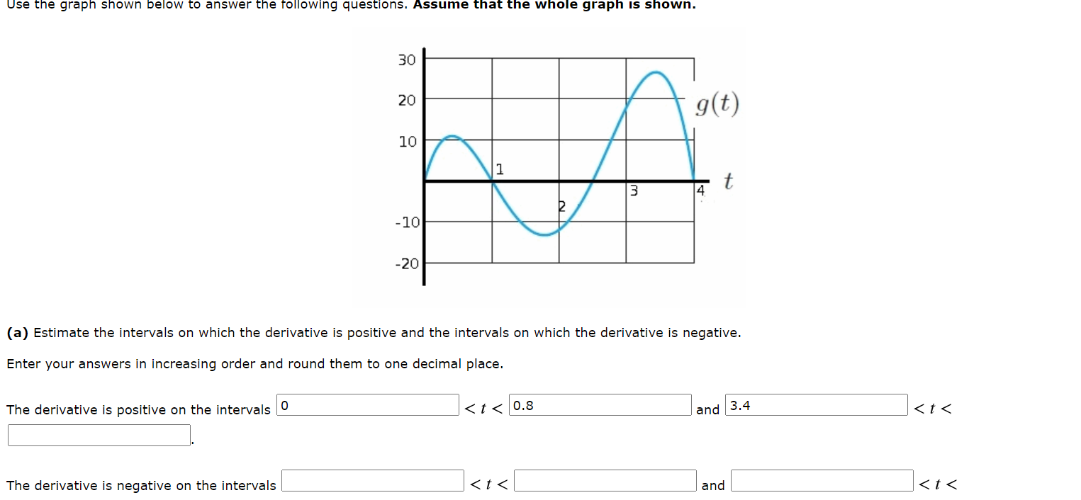 Solved Use the graph shown below to answer the following | Chegg.com