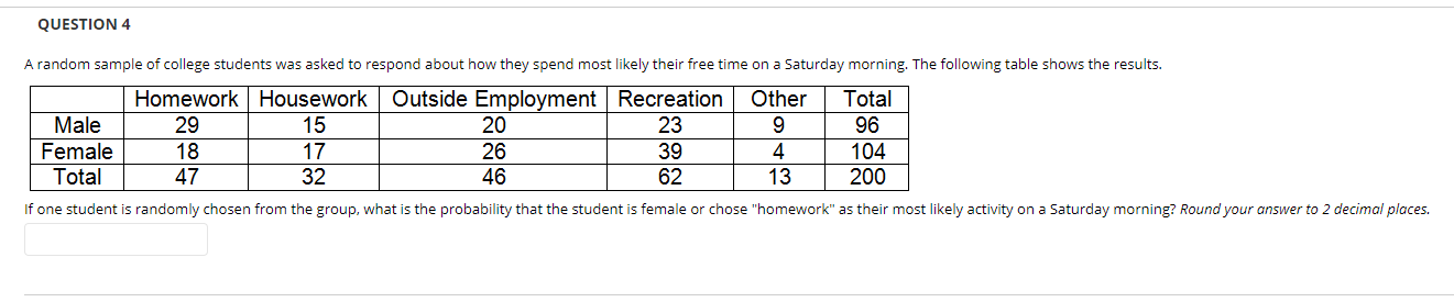 Solved QUESTION 4 A random sample of college students was | Chegg.com