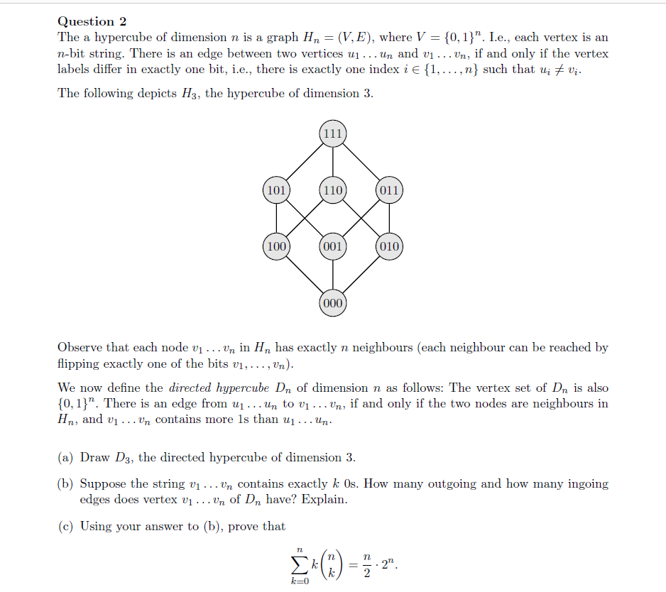 Solved Question 2 The A Hypercube Of Dimension N Is A G Chegg Com