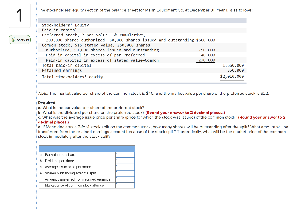 solved-the-stockholders-equity-section-of-the-balance-sheet-chegg