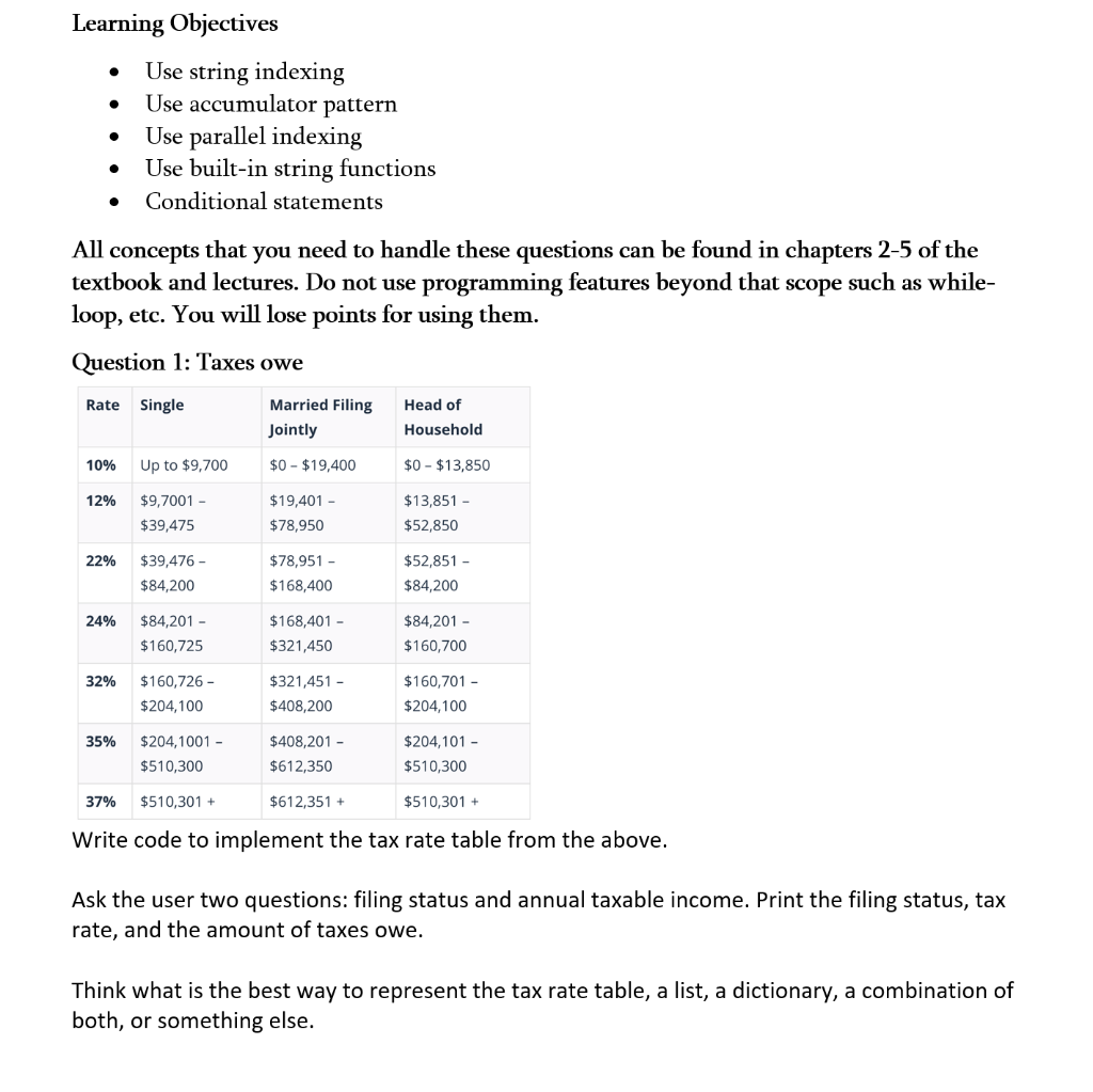 Solved . Learning Objectives Use string indexing Use | Chegg.com