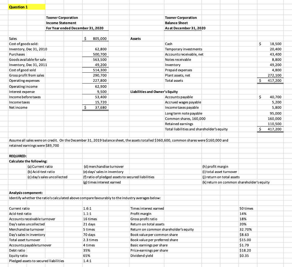 Solved Question 1 Tooner Corporation Income Statement For | Chegg.com