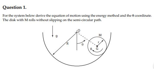 Solved Question 1. For the system below derive the equation | Chegg.com